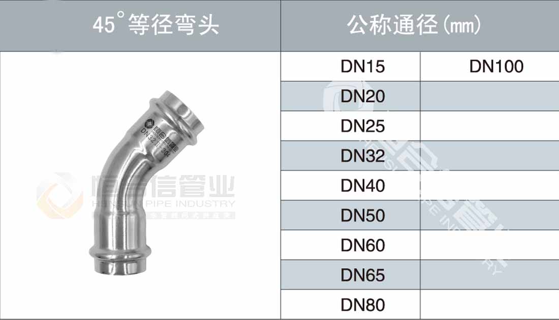 45°等徑彎頭參數1